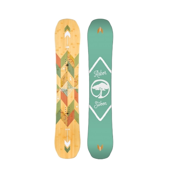 Arbor Element Board resmi